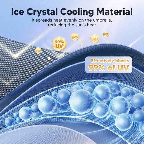 Autorder Windshield Sun Shade Umbrella for 2017-2025 2026 Chrysler Pacifica Minivan Accessories,Upgraded Ice Crystal Material,Easy Setup Umbrella Sunshade for Car Windshield,100% Sun Blocking