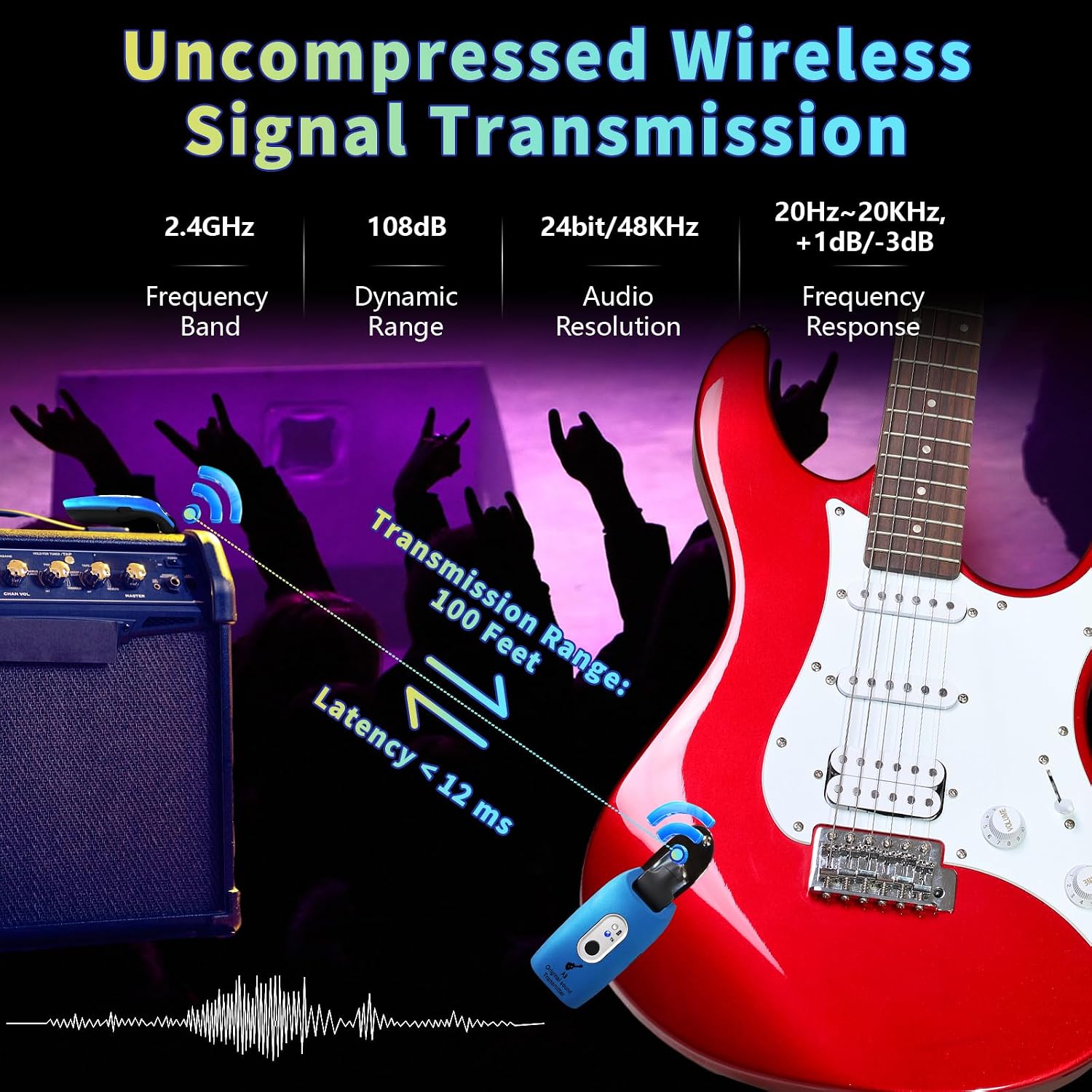 2.4GHz Wireless Guitar System for Electric Instruments, A9 Blue