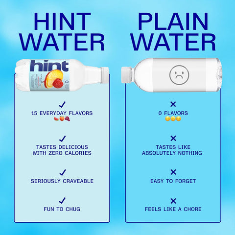 Hint Flavored Water Zero Sugar 0 Calories - Peach Raspberry (12 pack)