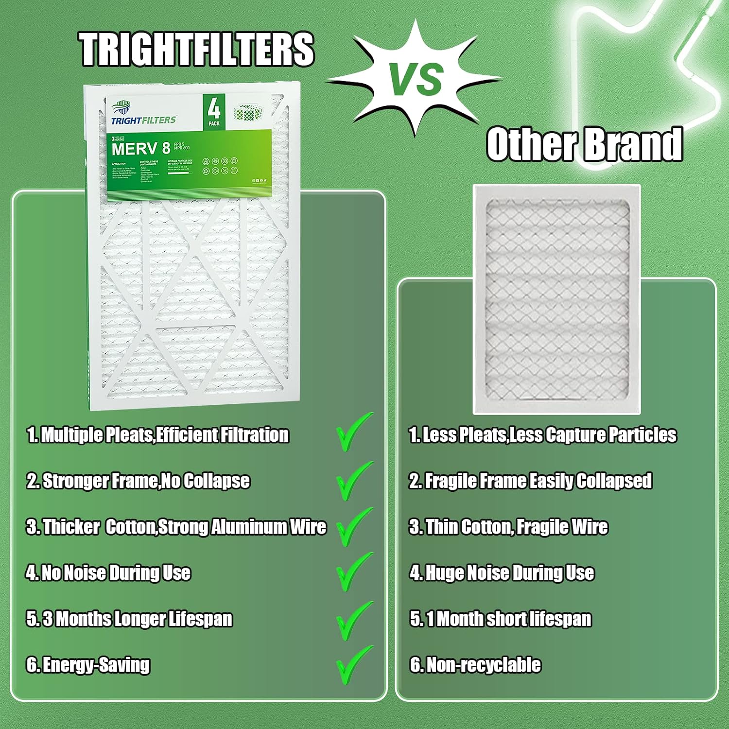 16x30x2 Air Filter TRIGHTFILTERS, Durable MERV 8 Pleated Home HVAC AC Furnace Heater Filters Replacement, Lightweight Compact Air Conditioner Filters 4 Pack