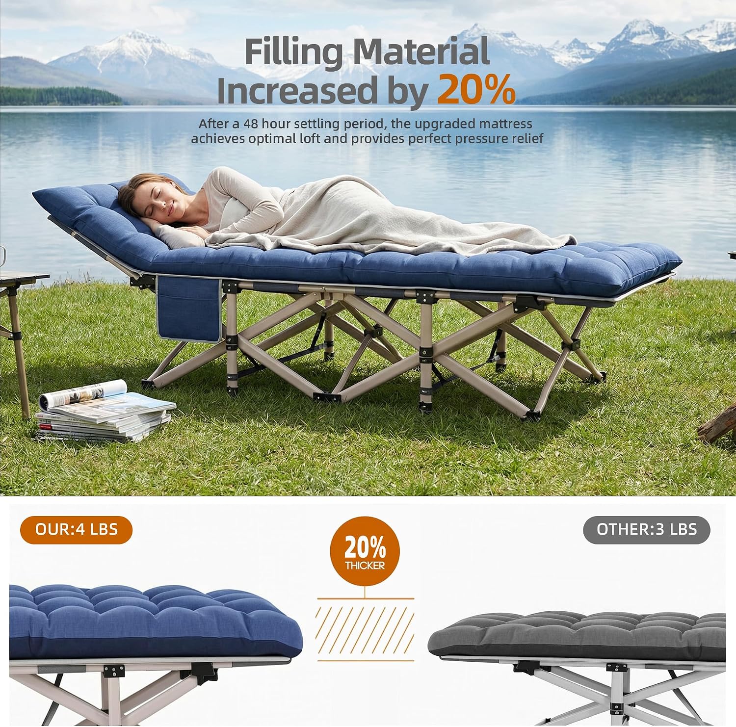 Fenbeli Folding Camping Cot with Mattress Pad for Adults, Blue