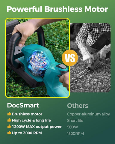 22'' Cordless Hedge Trimmer with 2 Batteries & Charger, Brushless Motor