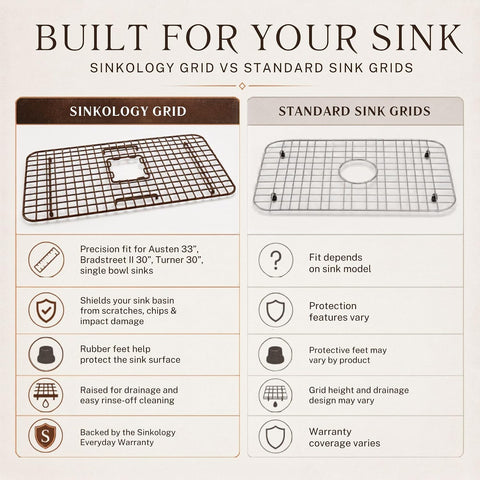 SinkSense Wren Antique Brown 27" x 15" Kitchen Sink Bottom Grid