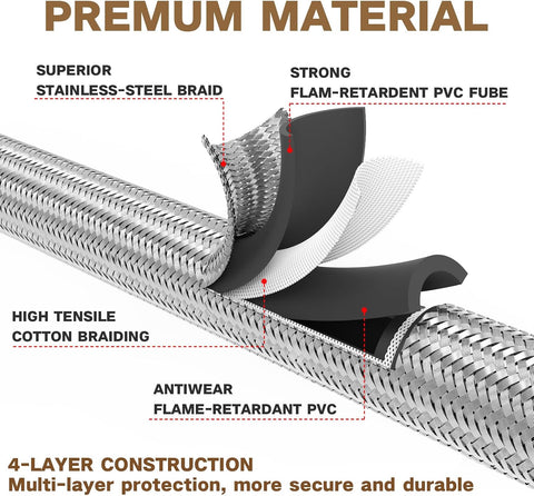 Upgraded 18 Feet High Pressure Braided Propane Hose Extension with Conversion Coupling 3/8" Flare to 1/2" Female NPT, 1/4" Male NPT, 3/8" Male Flare for BBQ Grill, Fire Pit, Heater