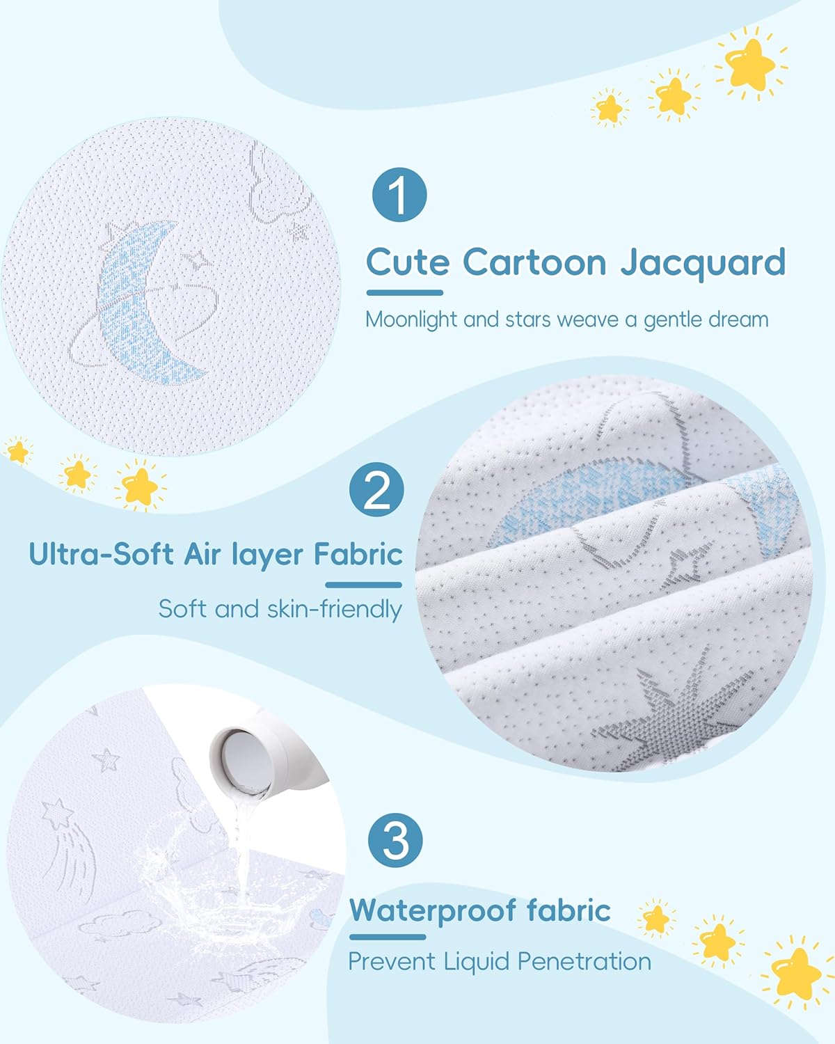 Trifold Pack and Play Mattress 38"x26", Dual Sided Pack N Play Mattresses for Baby Toddler with Waterproof Washable Breathable Cover, Portable Travel Crib Mattress for Playpen
