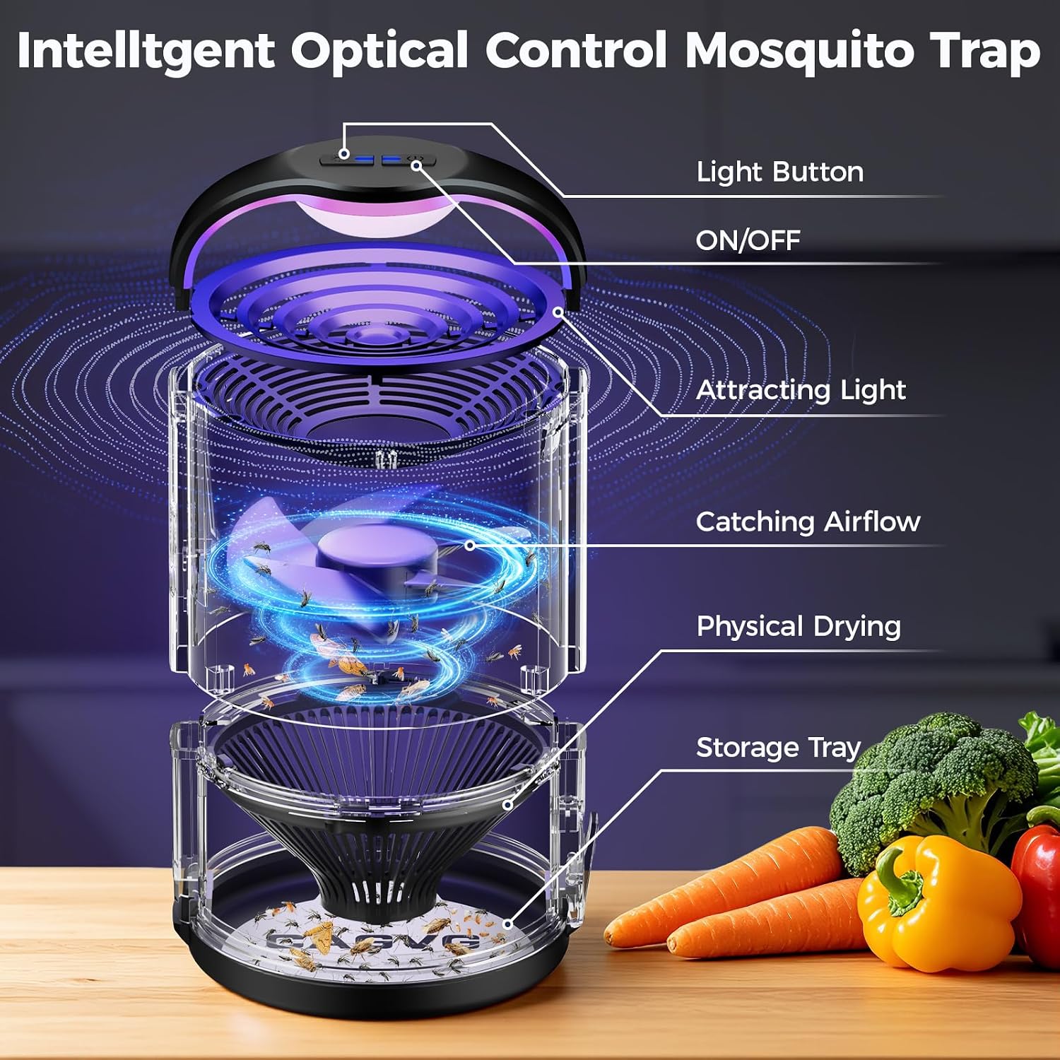 Fruit Fly Traps for Indoors, Indoor Fly Trap with Adjust Lighting, Black