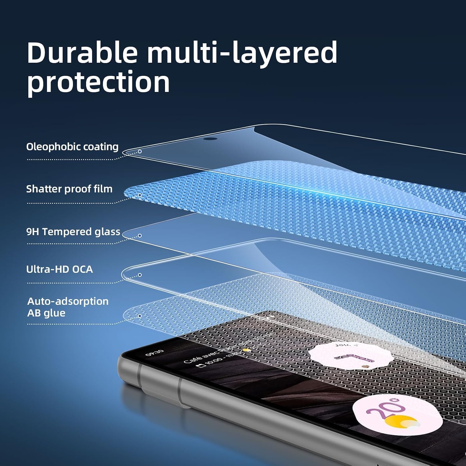 NEW'C 3 Pack Designed for Google Pixel 7a Screen Protector Tempered Glass, Bubble Free, Ultra Resistant
