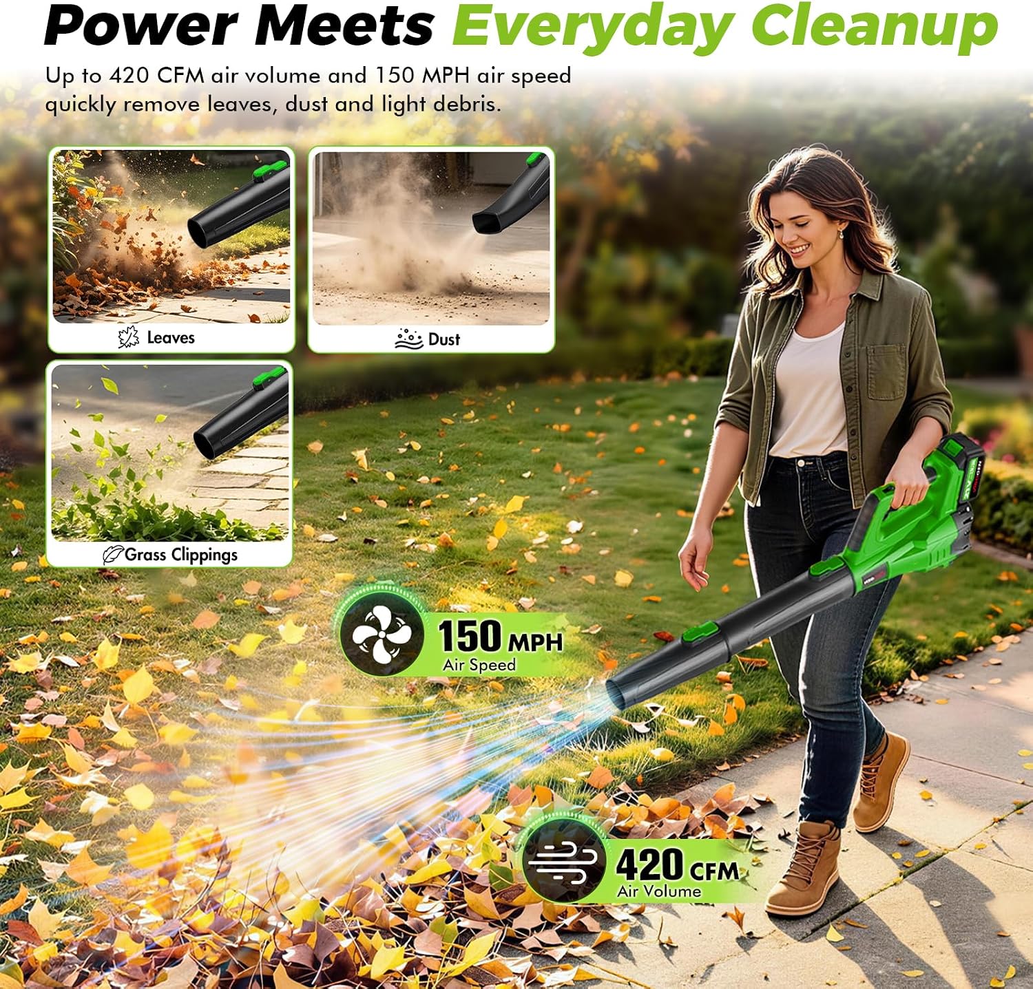 Electric Leaf Blower Cordless with Battery and Charger for Lawn Care Small