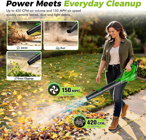 Electric Leaf Blower Cordless with Battery and Charger for Lawn Care Small