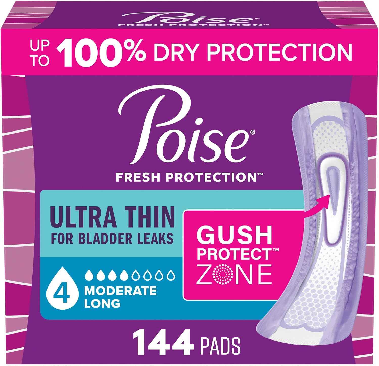 Poise Ultra Thin Incontinence Pads & Postpartum Pads for Bladder Leaks, 4 Drop Moderate Absorbency, Long Length, 144 Count, Packaging May Vary