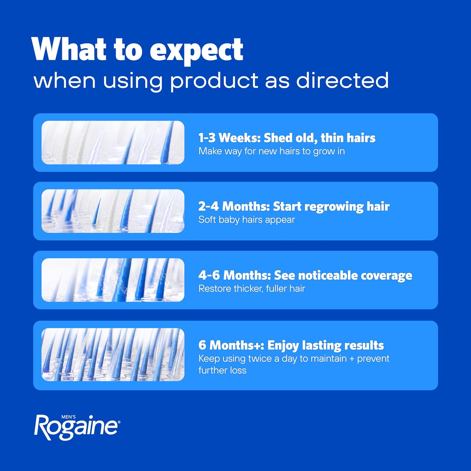 Men's Rogaine Extra Strength 5% Minoxidil Topical Solution, 3 x 2 fl. oz