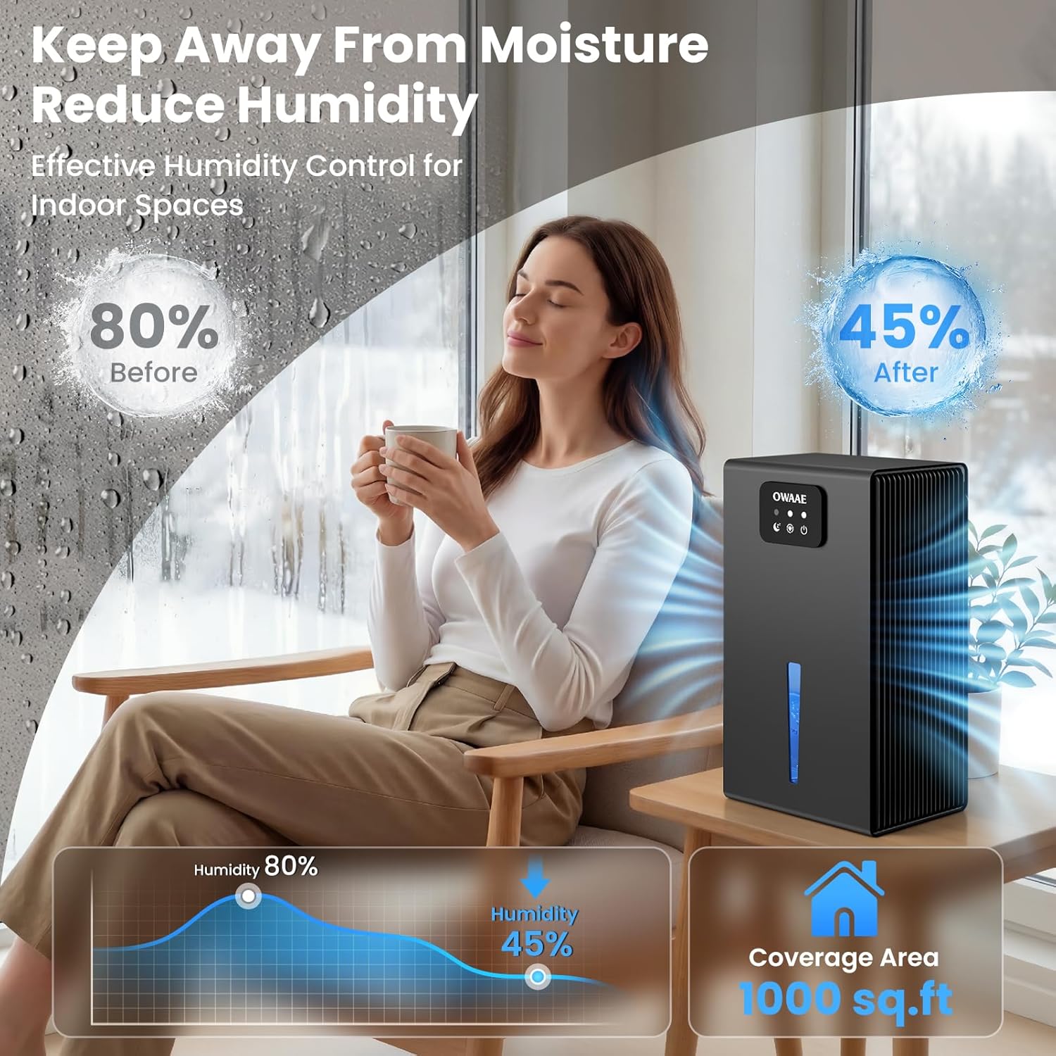 Dehumidifier for Home with Auto Shutoff Sleep Mode, 1000 Sq Ft