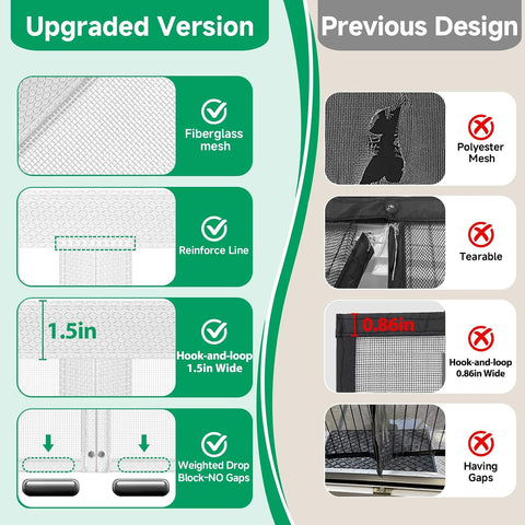 HOFUDON Heavy Duty Magnetic Screen Door, Fits 36 x 80 Inch Doors, White