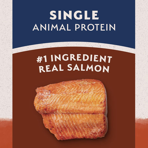 Natural Balance Limited Ingredient, Dog Food, Salmon & Sweet Potato, 24 lb