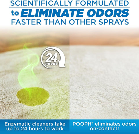 POOPH Pet Odor Eliminator Spray, 16 oz