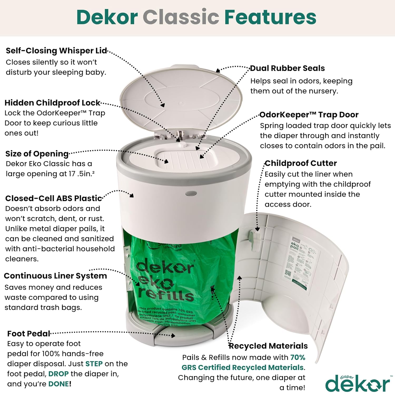Diaper Dekor EKO Classic Diaper Pail, White | ONLY Eco-Friendly Diaper Pail Made with 70% Recycled Materials | Hands-Free: Step–Drop–Done | Cost-Effective Refill System
