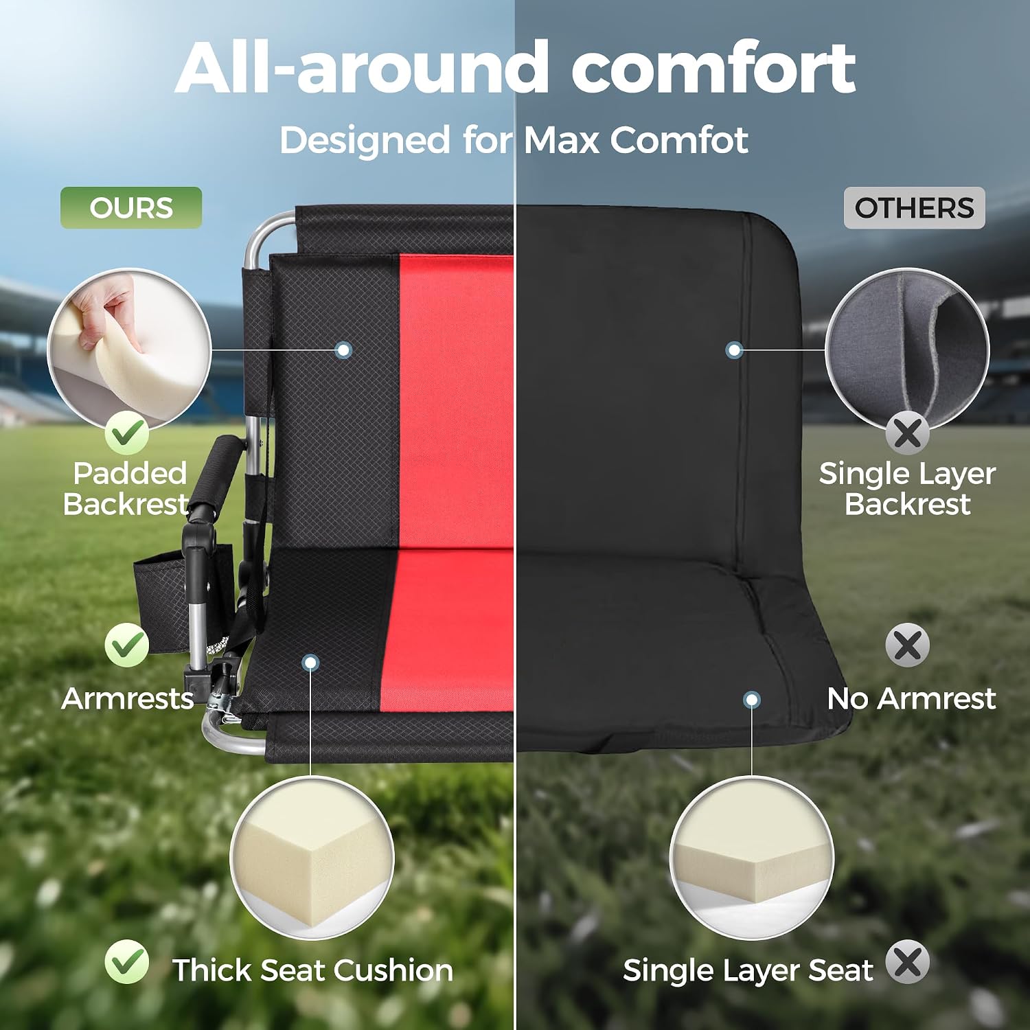 ALPHA CAMP Extra Wide Padded Stadium Seats for Bleachers with Back Support