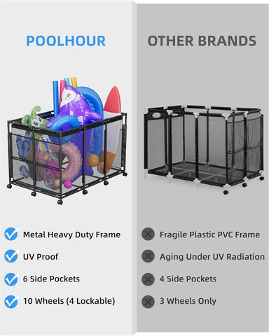 POOLHOUR XXL Large Pool Float Storage Bin, Pool Toy Organizer, Black