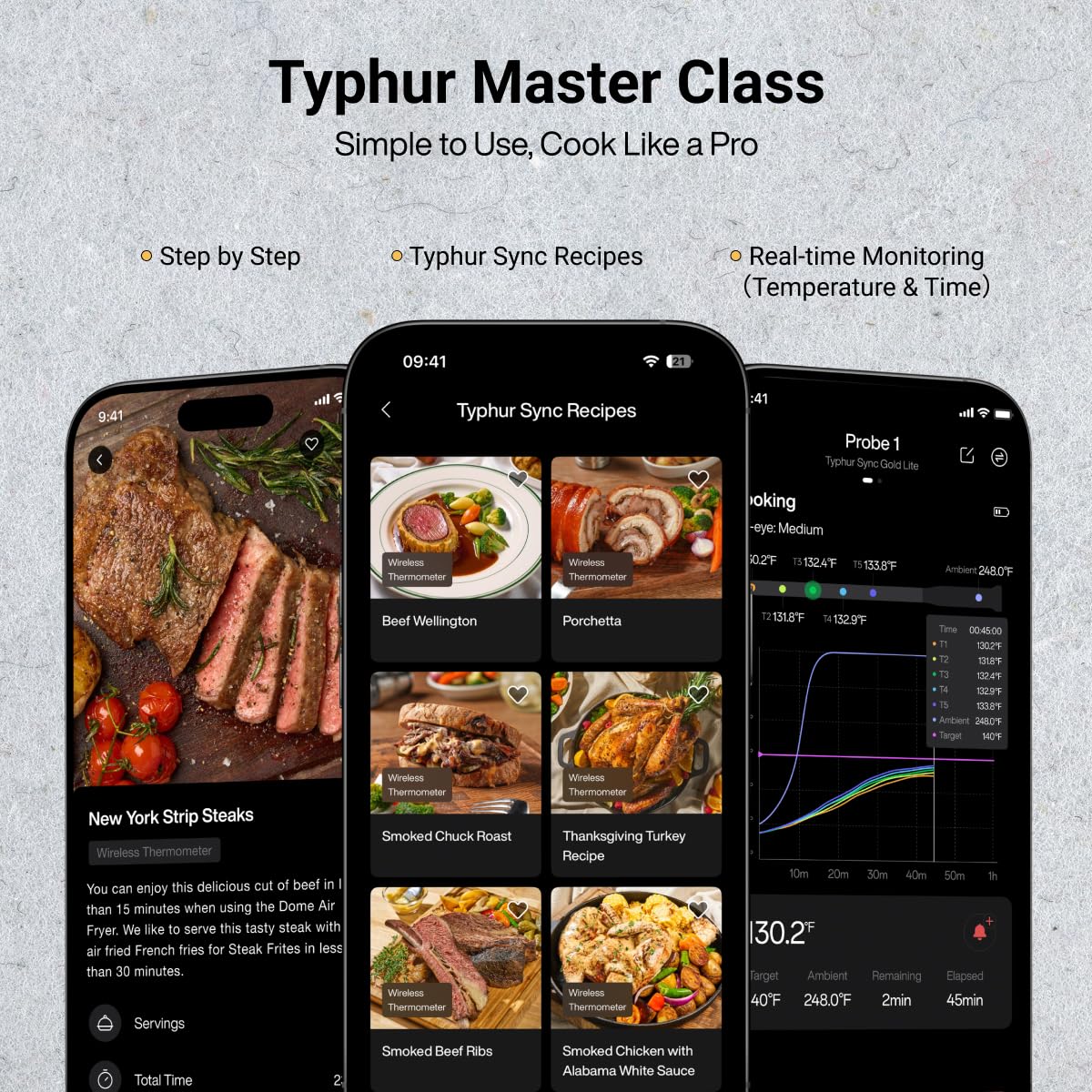 Typhur Sync One Gen 2 Smart Wireless Meat Thermometer with 6-Sensor: Standalone Base with LCD Display, Unlimited WiFi & Bluetooth Range, ±0.5℉ Accuracy, Enhanced Signal Stability for BBQ, Grill, Oven
