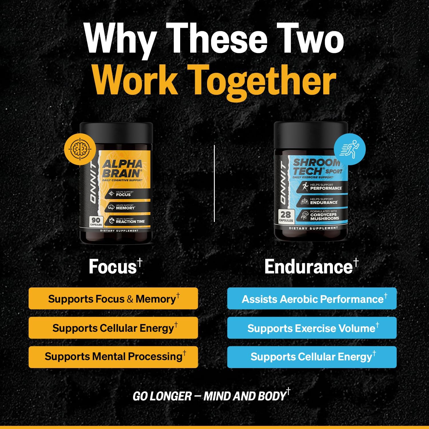 ONNIT Alpha Brain 90ct + Shroom Tech Sport 28ct Bundle, Focus & Energy