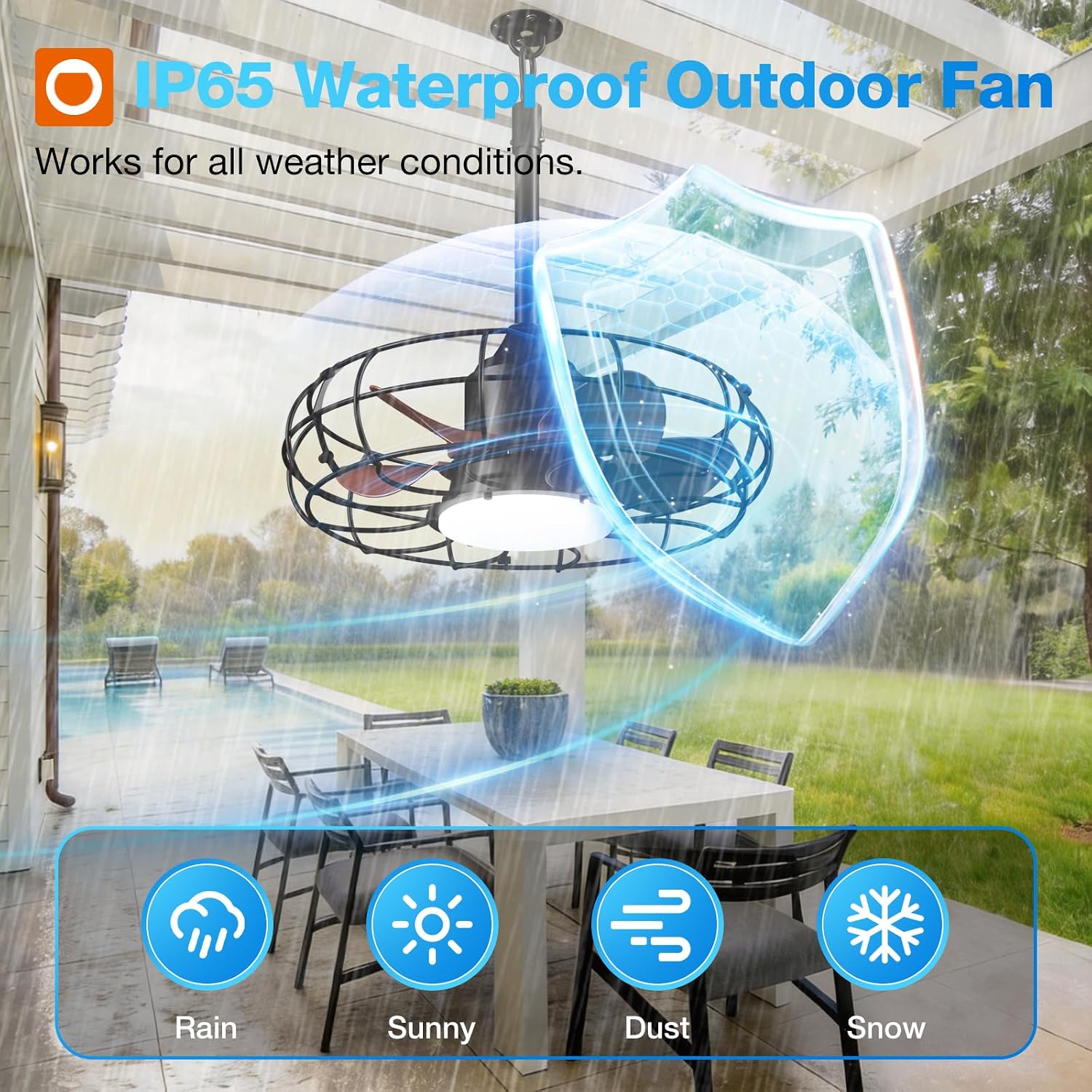 addlon 20" Outdoor Ceiling Fan with Light for Patio, IP65 Plug in Caged Fan