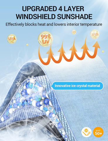 Proadsy Custom Fit 2022-2026 Hyundai Ioniq 5 Windshield Sun Shade Umbrella