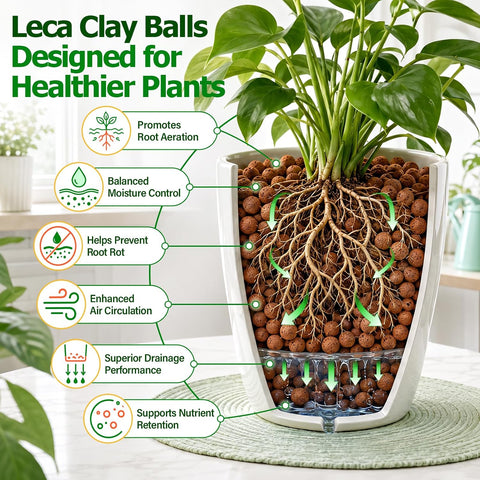 Riare 14LB Organic Leca Clay Pebbles for Plants, 4-16mm Drainage Leca Balls