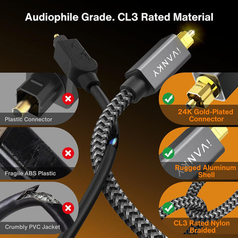 IVANKY Optical Audio Cable 10ft, Toslink Fiber Optic S/PDIF Digital Audio