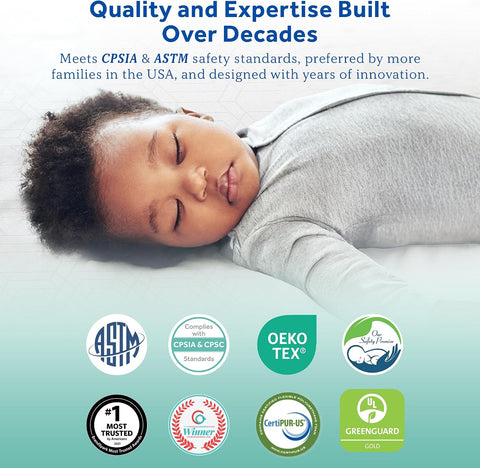 Sealy Baby Posture Perfect Breathable Crib Mattress, GREENGUARD Gold Certified, Made in USA, 2 Stage Hybrid Memory Foam & 150 Premium Coils, Toddler Bed Fit, Safety & Quality Tested, 52x28"