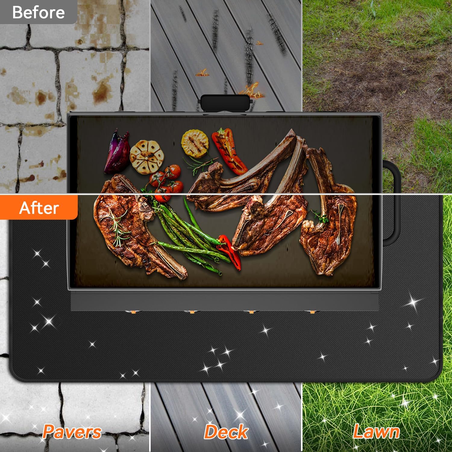 79x39 inches Large Under Grill Mats for Blackstone Outdoor Deck BBQ