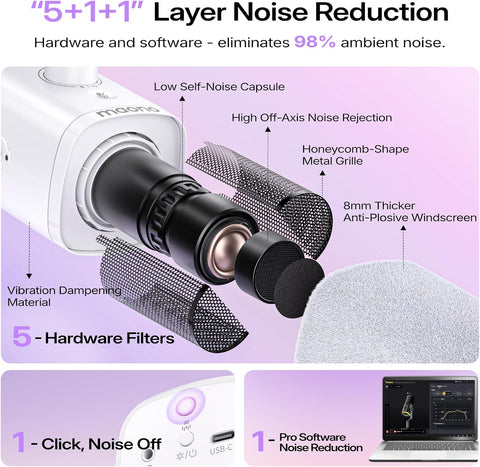 MAONO PD100W Wireless Dynamic Gaming Microphone for PC with USB-C Receiver