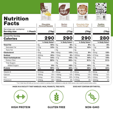 Oats Overnight Chocolate Variety Pack – High Protein Oatmeal, 24 Pack