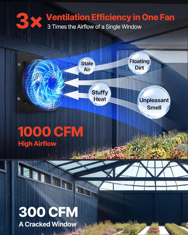 VEVOR 10 inch Exhaust Fan, Wall Mounted Attic Fan with Variable Speed, Temperature & Humidity Controller, 1000 CFM, Automatic Shutter