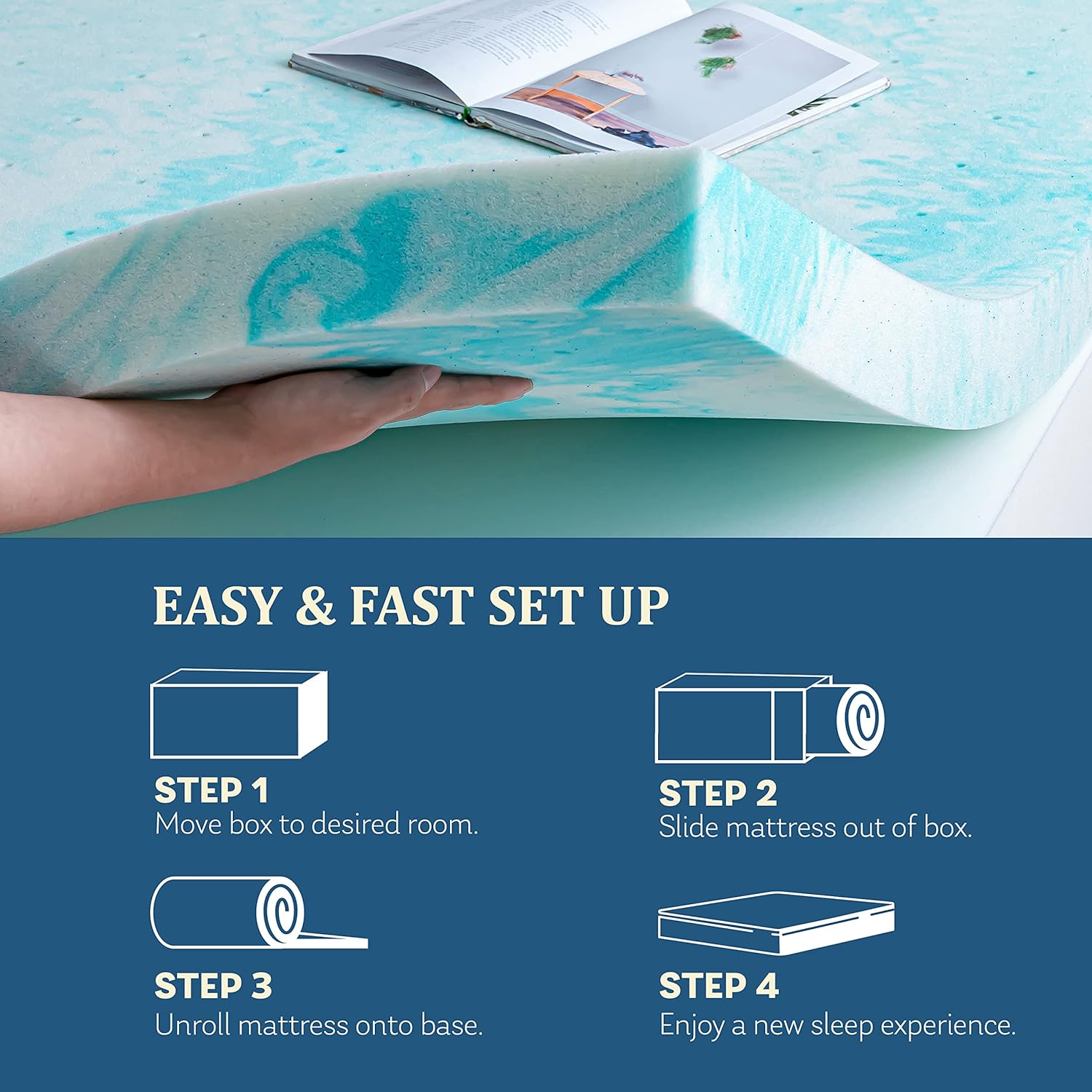 EGO 2 Inch Twin Mattress Topper Gel Memory Foam for Pressure Relief