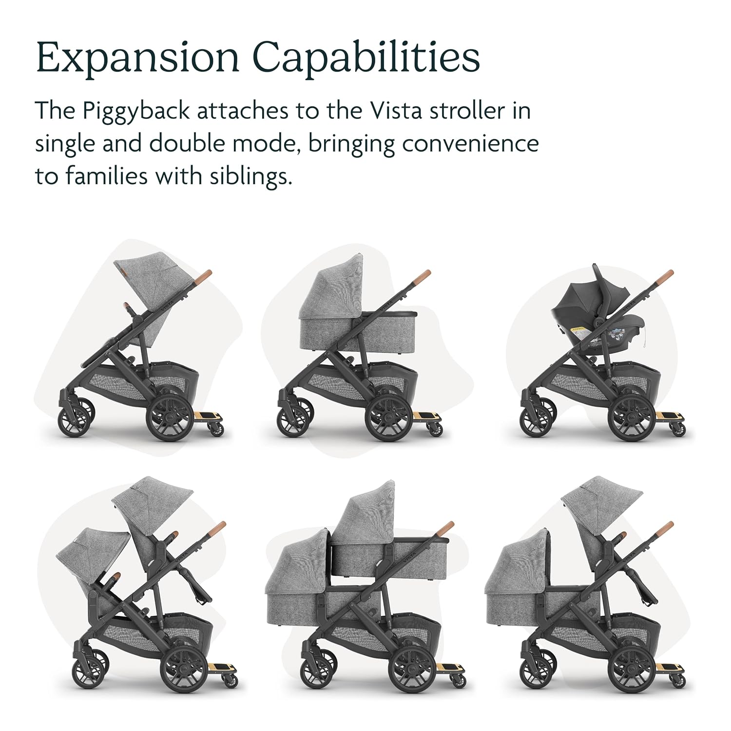 UPPAbaby Piggyback Ride-Along Board for Vista Strollers