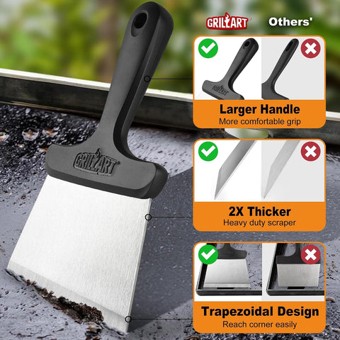 GRILLART Griddle Cleaning Kit for Blackstone, Griddle Accessories Kit