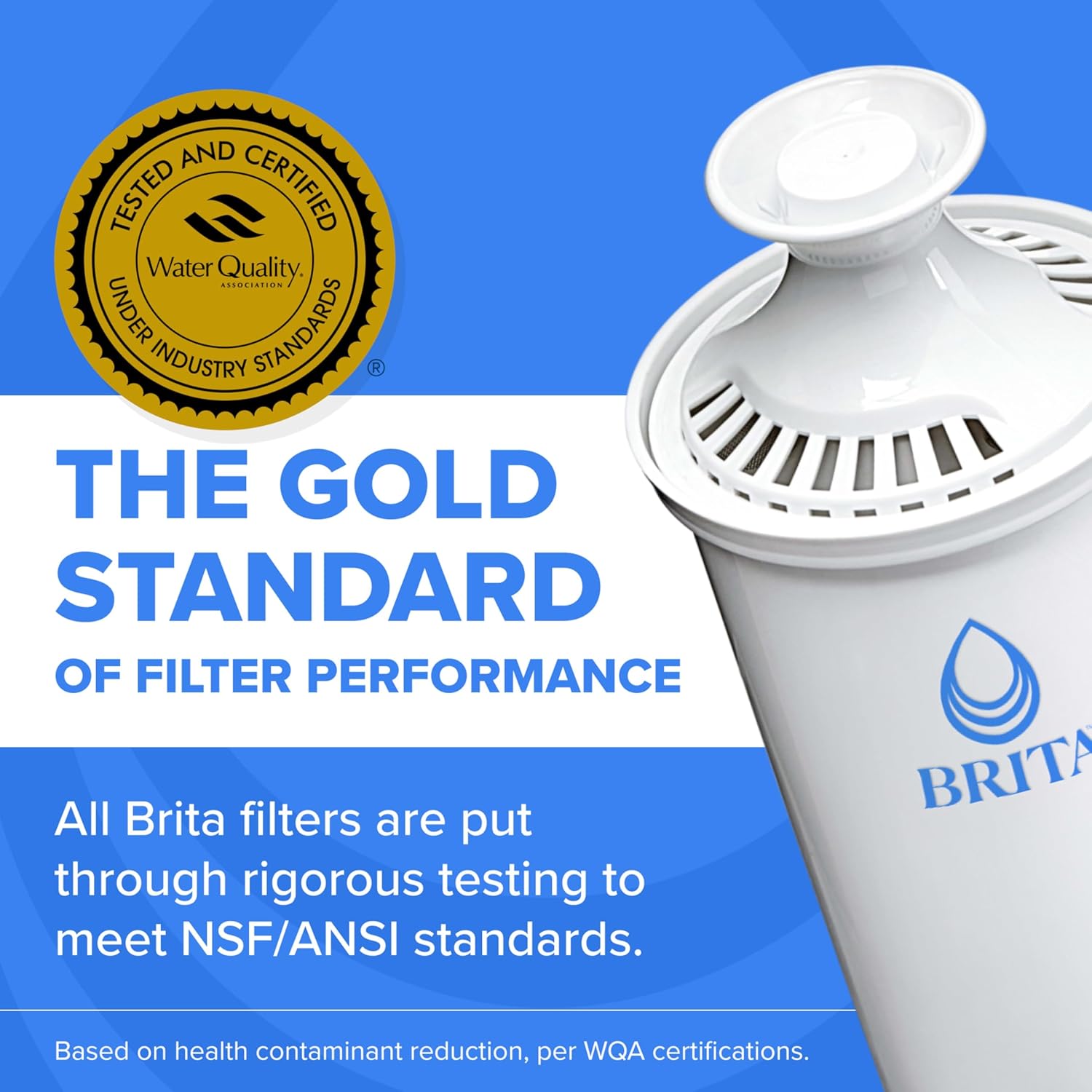 Brita Original Replacement Water Filter, Pitchers and Dispensers, 3 Pack