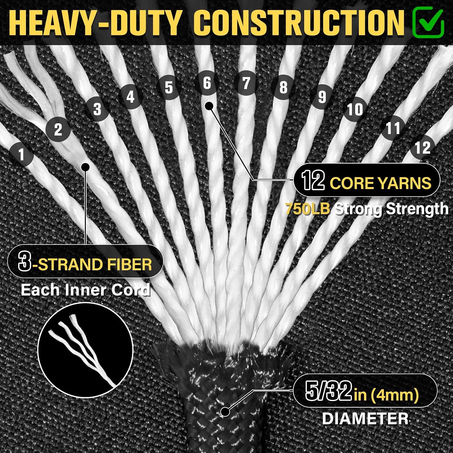 Paracord Rope 750 lb - 1000ft / 500ft / 200ft / 100ft 5/32" Parachute Cord 4MM 12-Strand para Cord - Heavy Duty Spool String for Survival,Camping Gear, Survival Bracelet, Clothesline