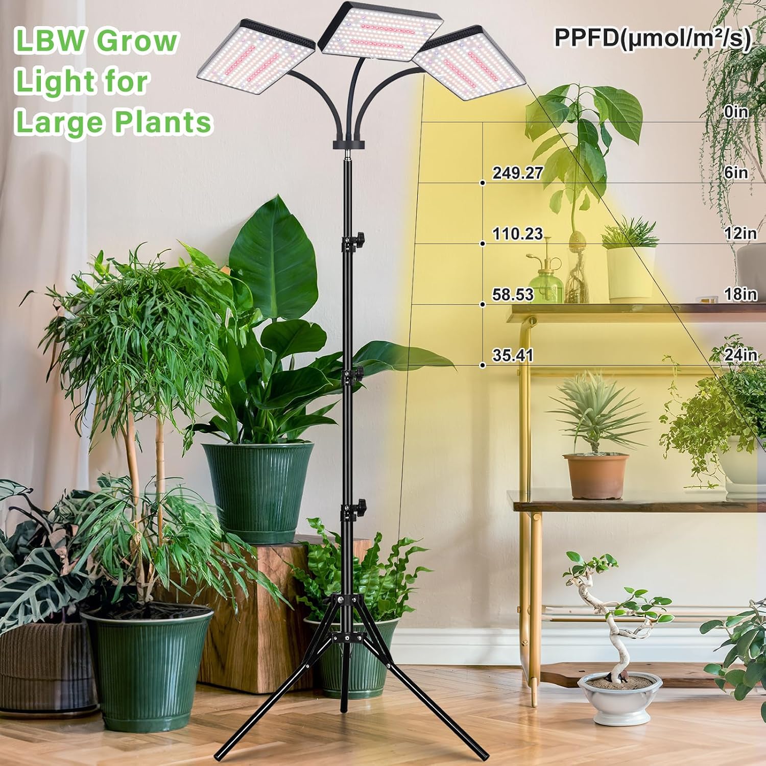 LBW Grow Light for Indoor Plants, 642 LEDs Grow Light with Stand