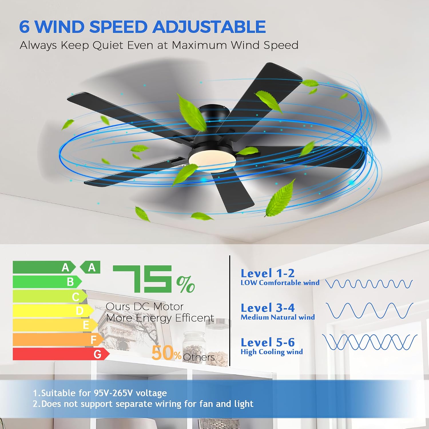 Ayaoty Ceiling Fans with Lights,52 Inch Black Low Profile Ceiling Fan with Light and Remote/APP Control-Flush Mount Dimmable, Quiet DC Motor for Outdoor Patio, Garage,Bedroom