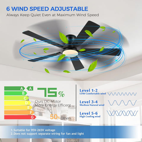 Ayaoty Ceiling Fans with Lights,52 Inch Black Low Profile Ceiling Fan with Light and Remote/APP Control-Flush Mount Dimmable, Quiet DC Motor for Outdoor Patio, Garage,Bedroom