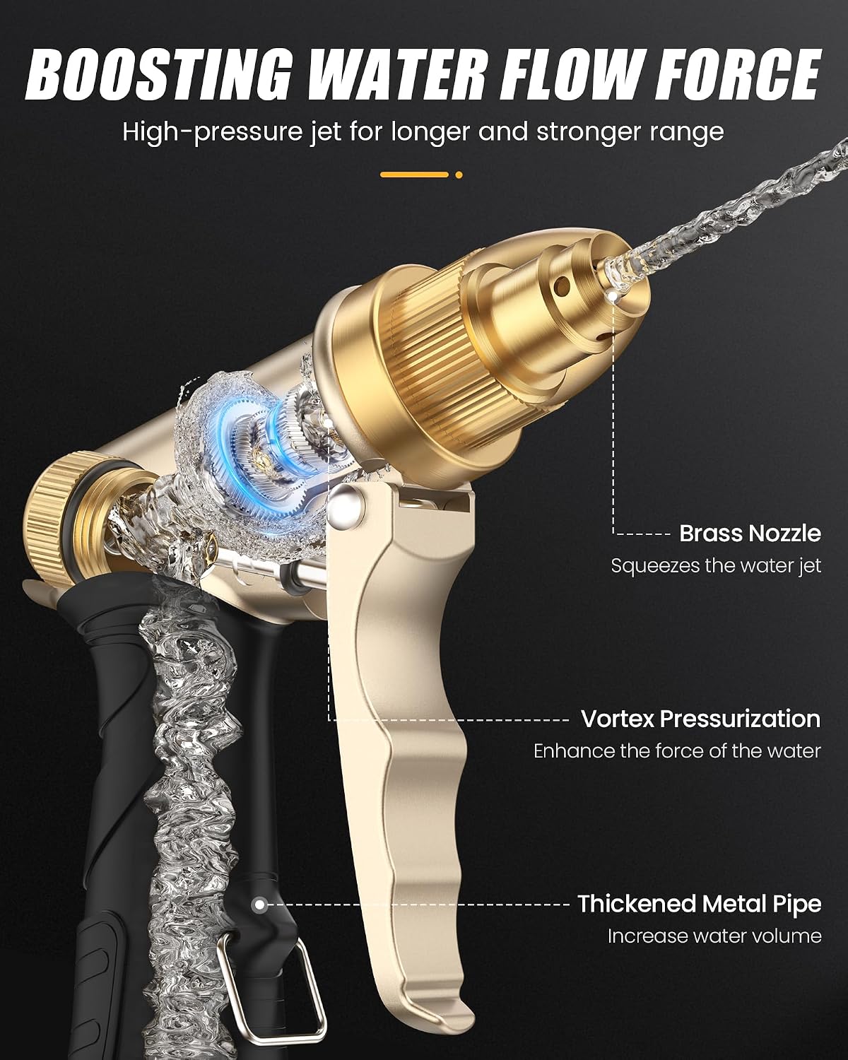 RAINPOINT Garden Hose Nozzle, Upgraded Heavy Duty Metal Spray Nozzle, High Pressure Water Nozzle with Adjustable Spray Patterns for Watering Plants, Car Washing, and Pet Showering
