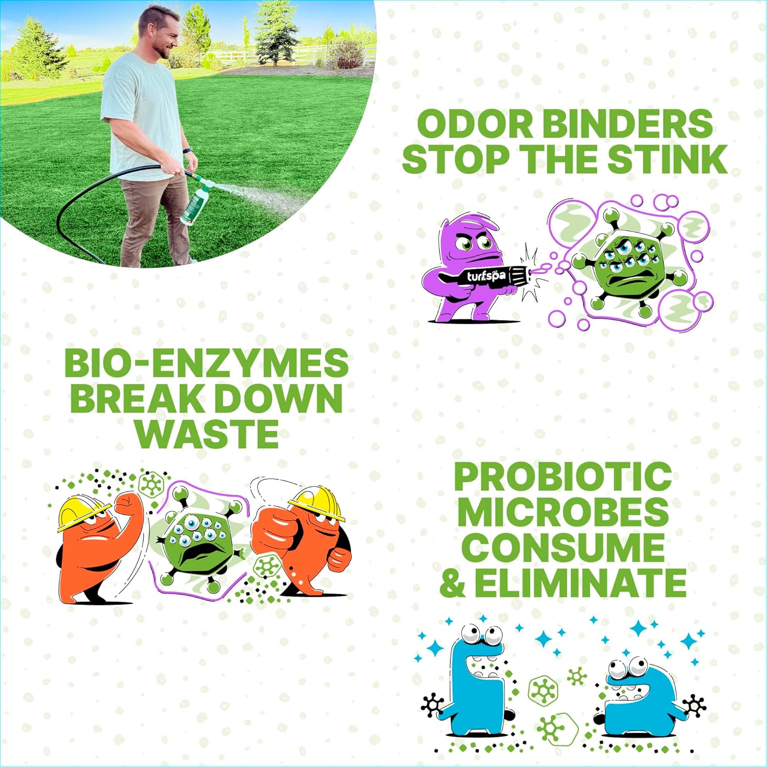 Artificial Turf Odor Eliminator, Dog Urine Yard Deodorizer, 1 Gallon
