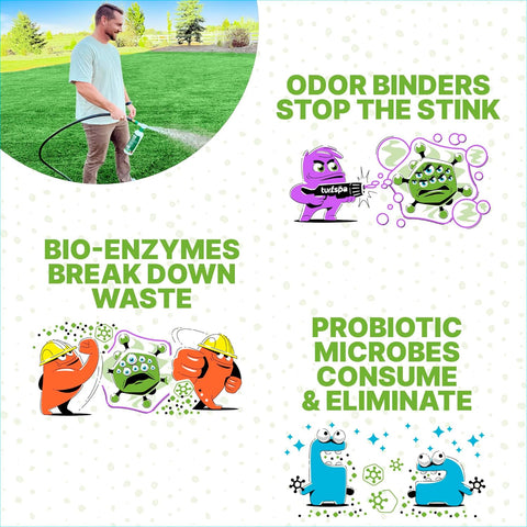 Artificial Turf Odor Eliminator, Dog Urine Yard Deodorizer, 1 Gallon
