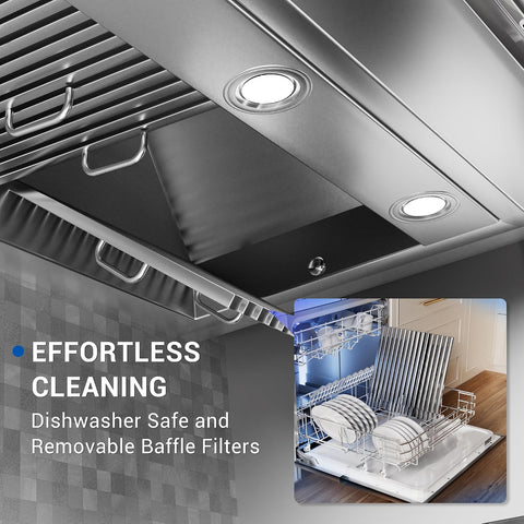 CT Copper Tailor 48 Inch Built-in Range Hood Vent Insert, 1150 CFM, Ducted