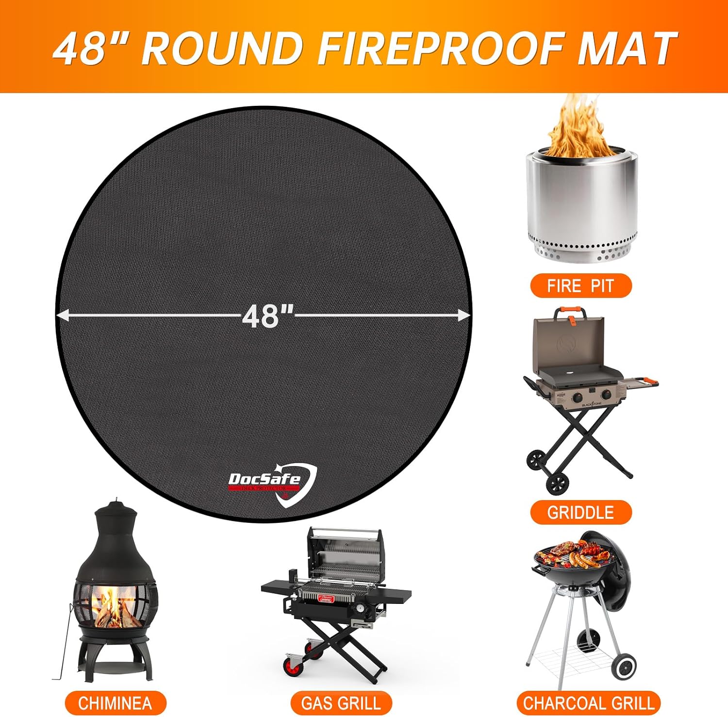 DocSafe 48" Round Fire Pit Mat, 4-Layer Fireproof Under Grill Mat Heat Insulated Indoor Fireplace Pad Protector for Decks,Patios,Grass,Solo Stove Bonfire, Reusable Oil-Proof and Waterproof, Black