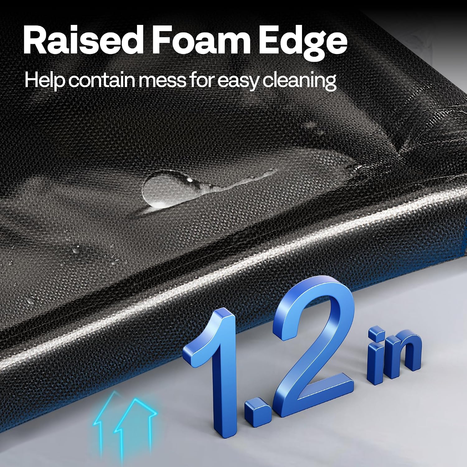 VIVOHOME Containment Mat (7'9" x 18') Garage Floor Mat with Stay Put Corner