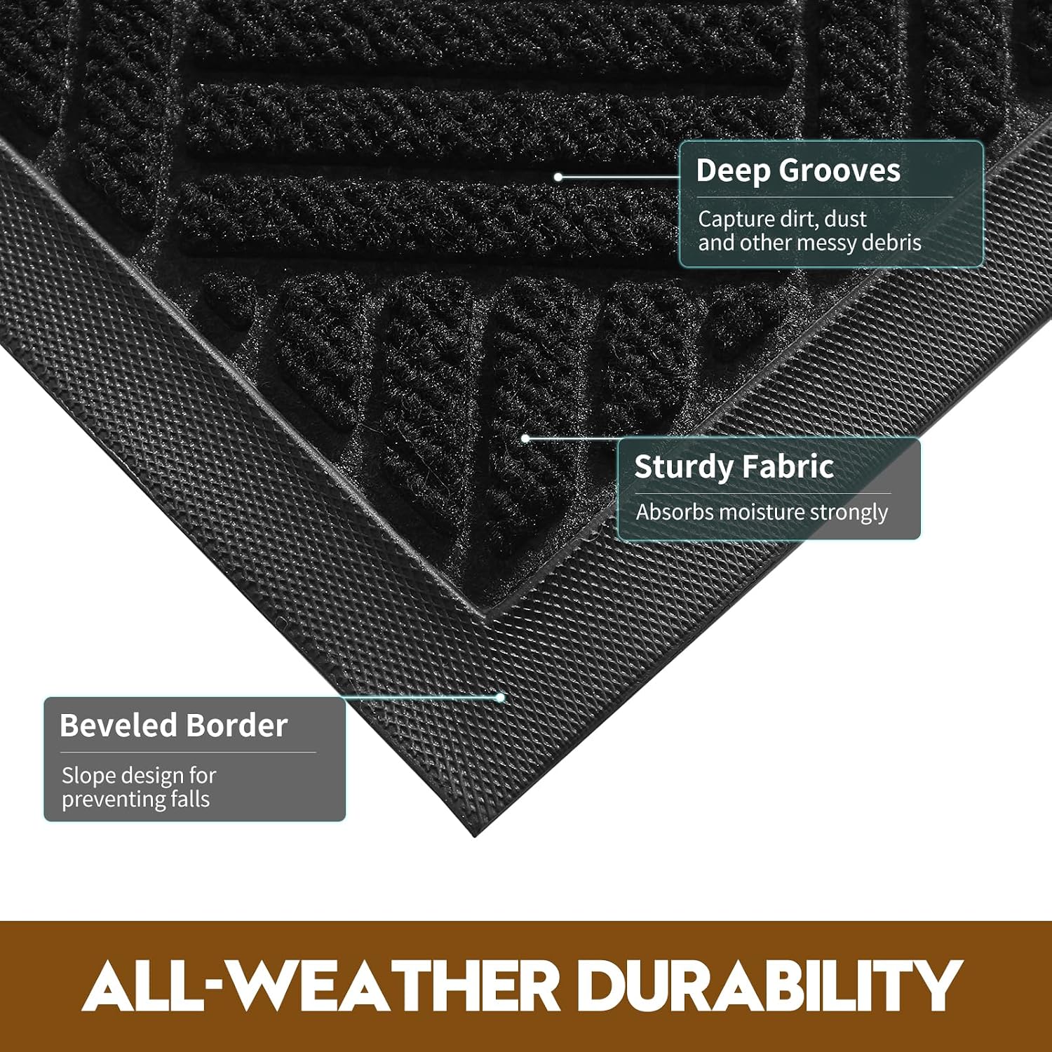 Front Door Mat, Heavy Duty Waterproof Doormat 47.5"x35.5", Black