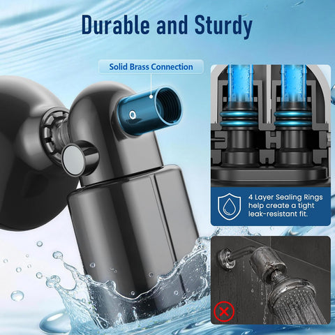 Veken Shower Filter, Chlorine, Lead & Sulphide Tested, One-Press Cartridge