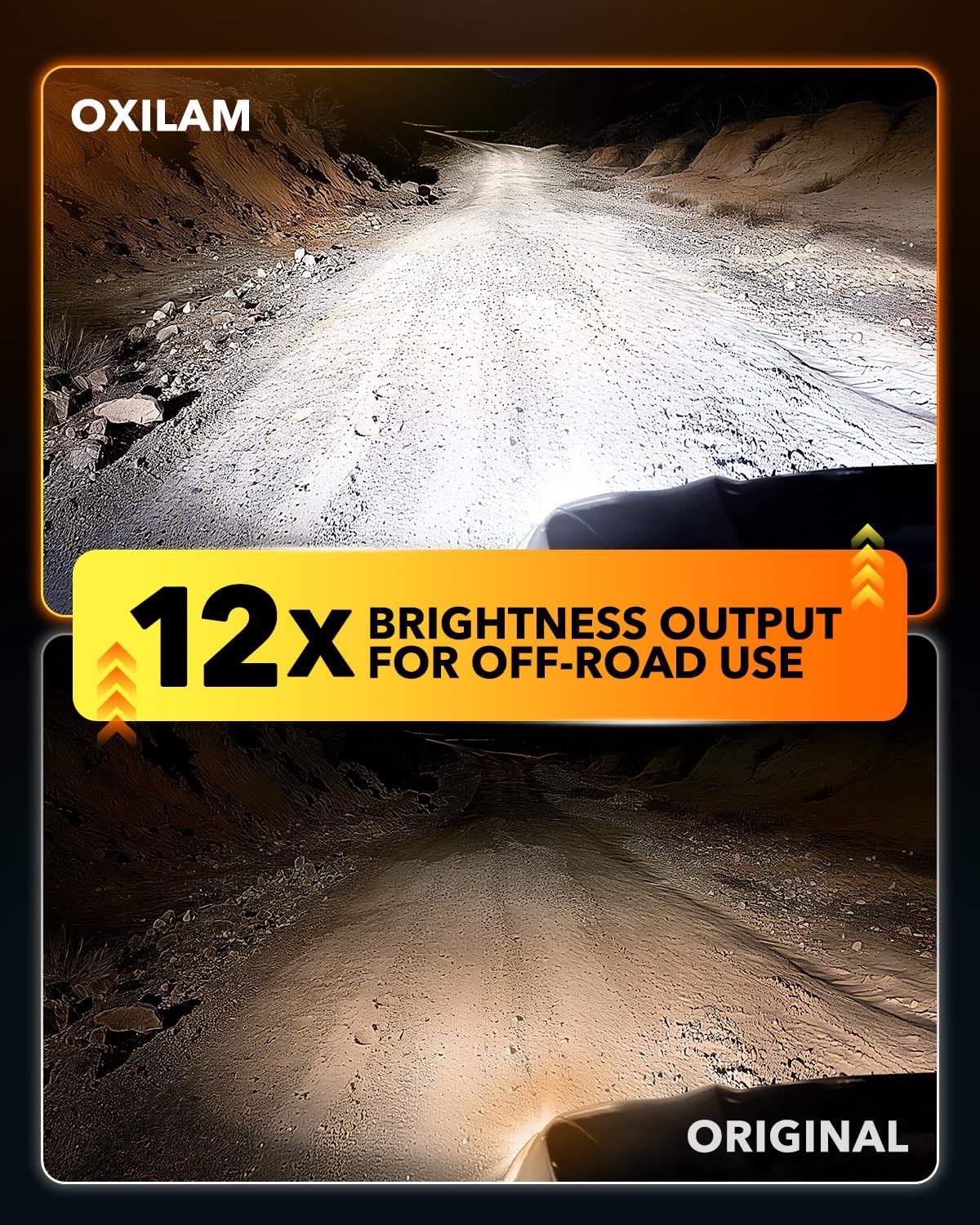 OXILAM H11/H8/H9 LED Light Bulb, 12X Brighter 6500K Cool White, Anti-Flicker, 60,000Hrs Lifespan, Plug and Play, IP68, H8 H9 LED Light Compatible with Cars Trucks SUVs, Pack of 2